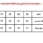 جدول سایزبندی تیشرت تک در گالری
